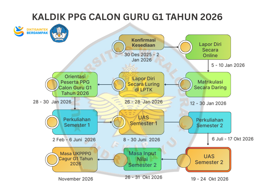 kaldik